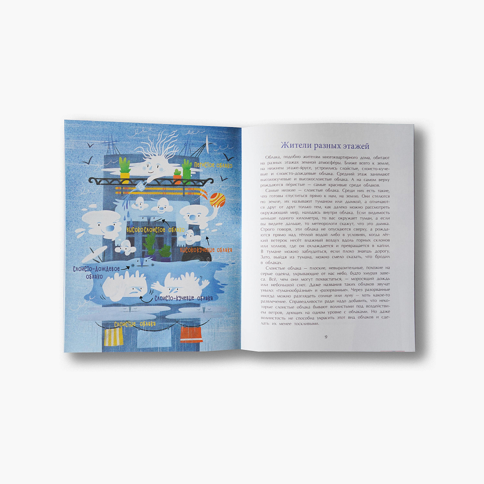 Облачная книжка