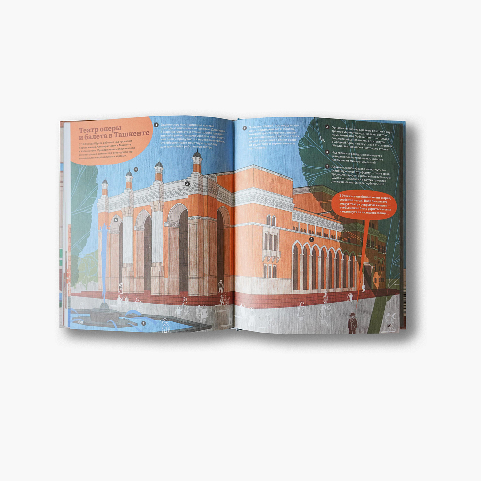 Алексей Щусев: архитектор, который покорил время