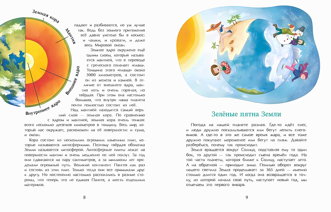 Земля. Планета воды