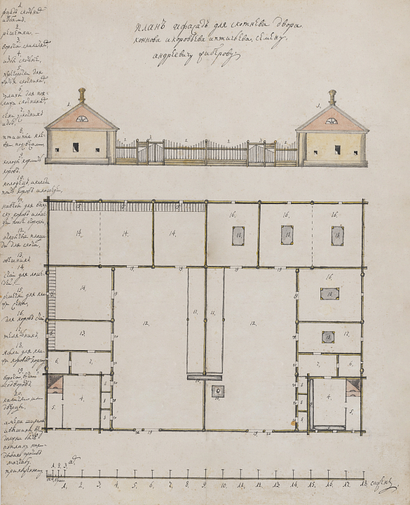 Неизвестный архитектор. Проект скотного двора в усадьбе С.А. Жиберова. 1804 г. Бумага, тушь, акварель