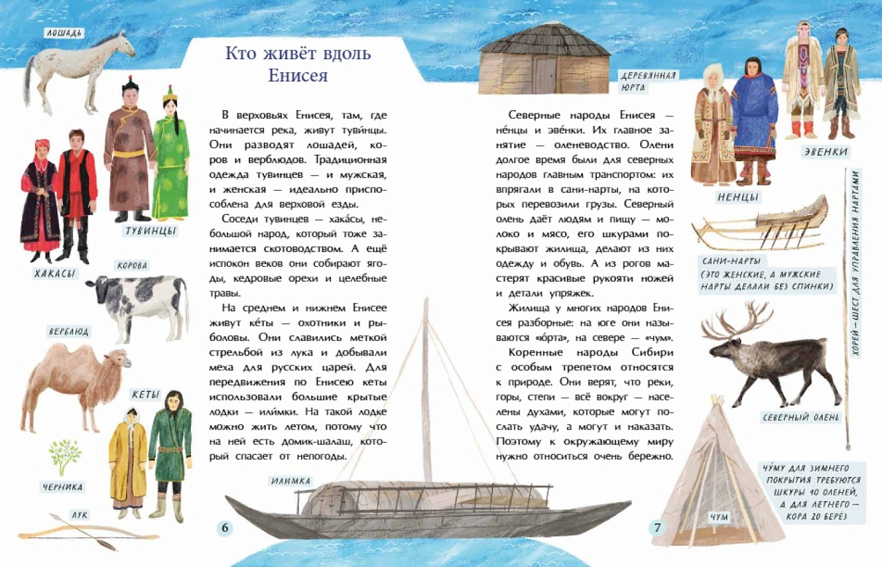 Енисей. Большая вода